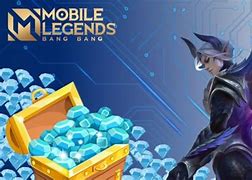 Situs Judi Mobile Legends Terbaik